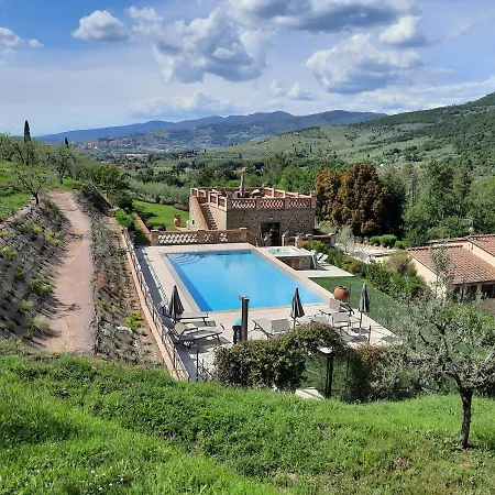 Casupoli Villa *